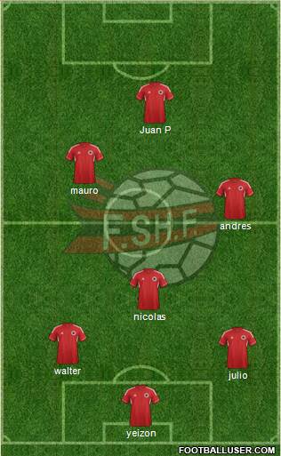 Albania Formation 2013