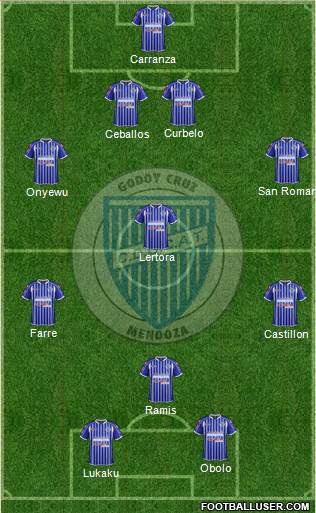 Godoy Cruz Antonio Tomba Formation 2013