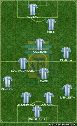 Argentina Formation 2013