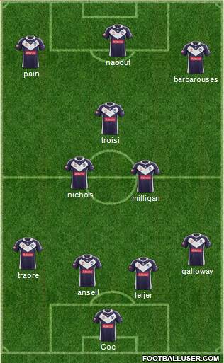 Melbourne Victory FC Formation 2013