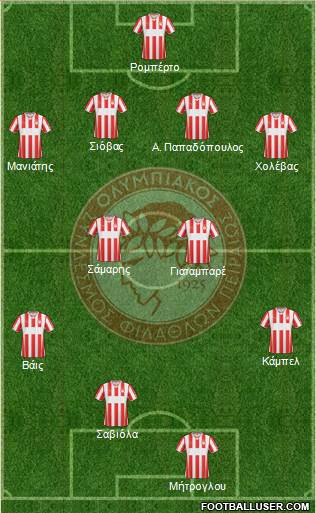 Olympiakos SF Piraeus Formation 2013