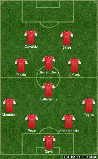 Southampton Formation 2013