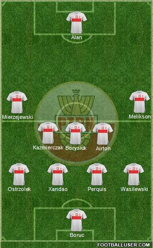 Poland Formation 2013