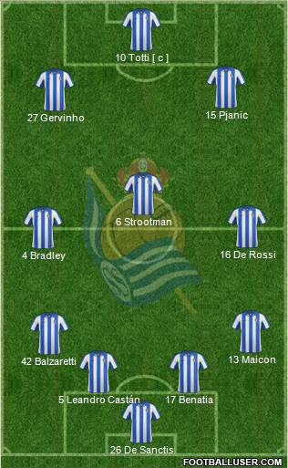 Real Sociedad C.F. B Formation 2013