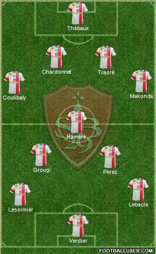 Stade Brestois 29 Formation 2013