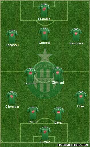 A.S. Saint-Etienne Formation 2013