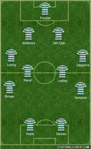 Celtic Formation 2013