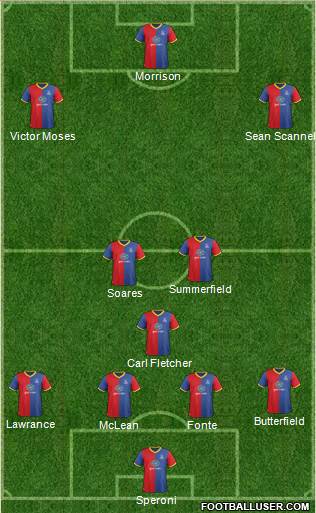 Crystal Palace Formation 2013