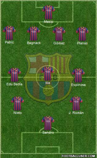 F.C. Barcelona B Formation 2013