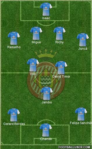 F.C. Girona Formation 2013