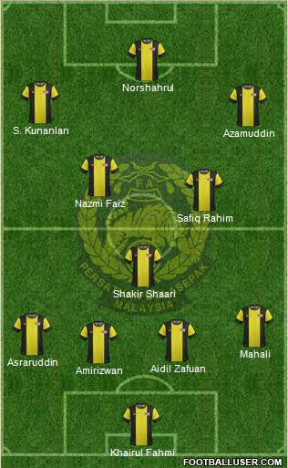 Malaysia Formation 2013