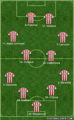 Sunderland Formation 2013