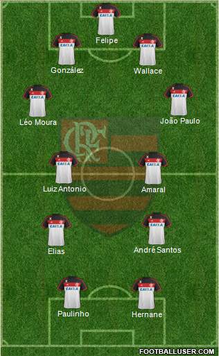 CR Flamengo Formation 2013