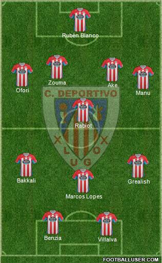 C.D. Lugo Formation 2013