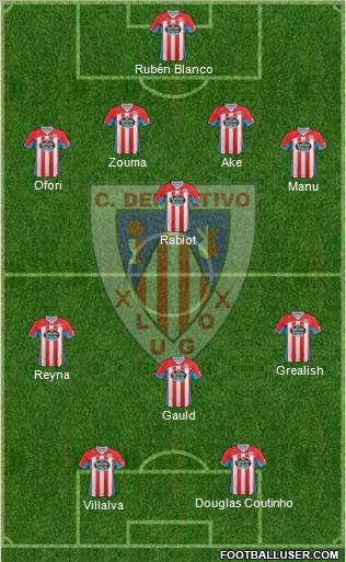 C.D. Lugo Formation 2013