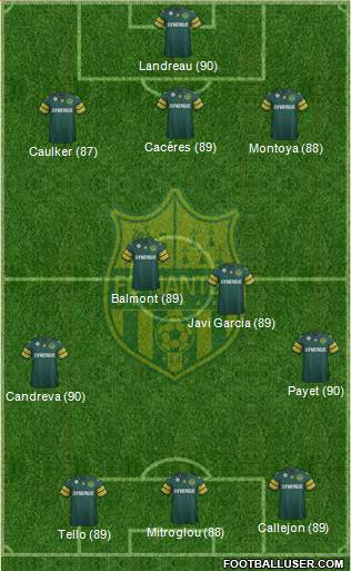 FC Nantes Formation 2013