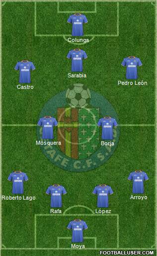 Getafe C.F., S.A.D. Formation 2013