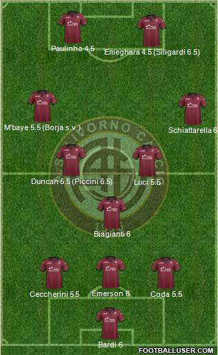 Livorno Formation 2013