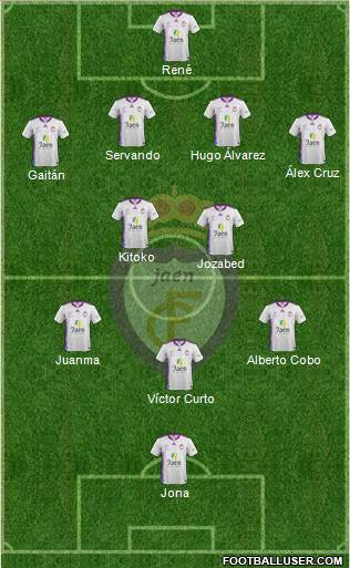 Real Jaén C.F. Formation 2013