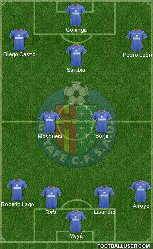 Getafe C.F., S.A.D. Formation 2013