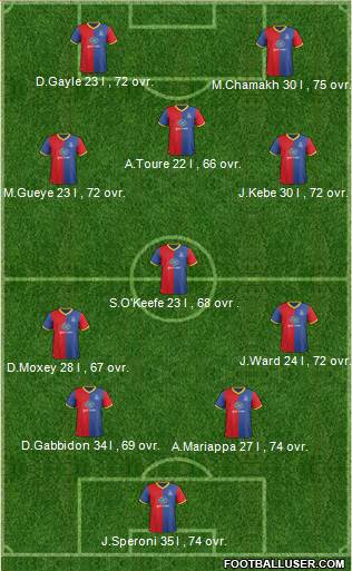 Crystal Palace Formation 2013