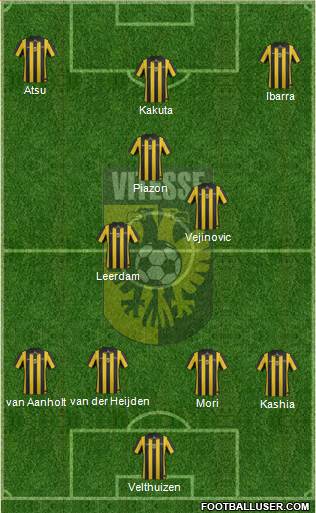 Vitesse Formation 2013