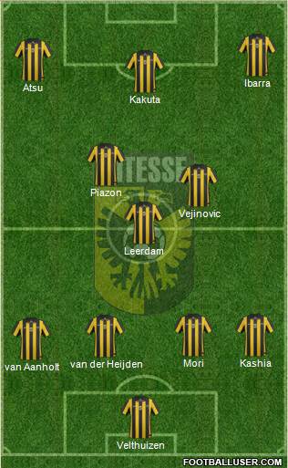 Vitesse Formation 2013