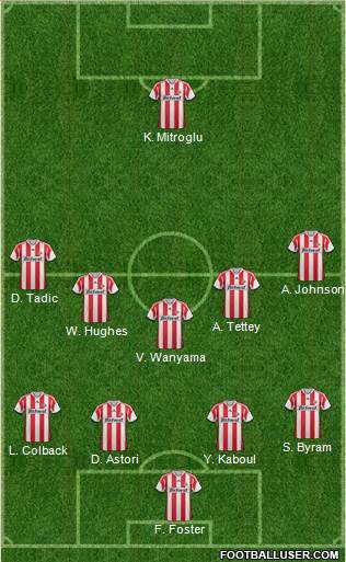 Sunderland Formation 2013