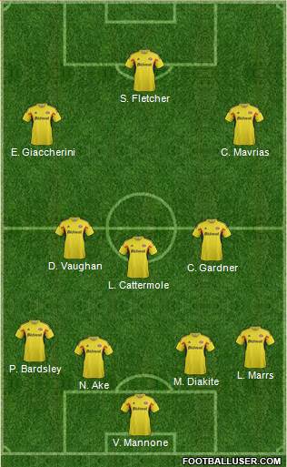 Sunderland Formation 2013