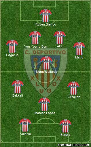 C.D. Lugo Formation 2013