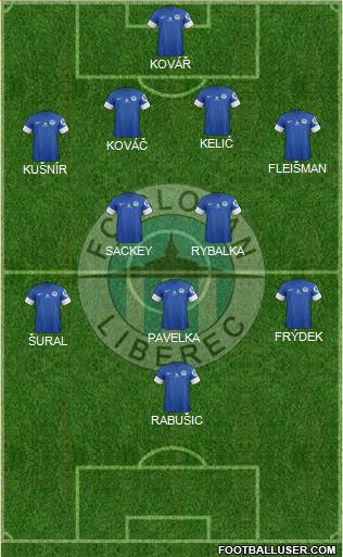 Slovan Liberec Formation 2013