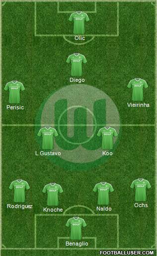 VfL Wolfsburg Formation 2013