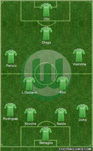 VfL Wolfsburg Formation 2013