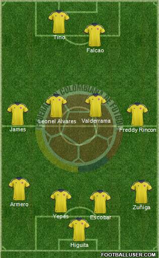 Colombia Formation 2013