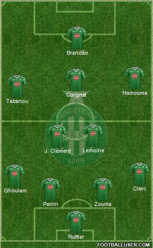 A.S. Saint-Etienne Formation 2013