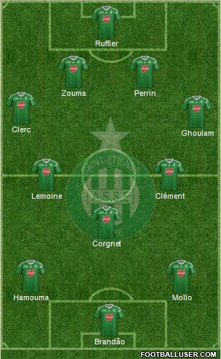 A.S. Saint-Etienne Formation 2013