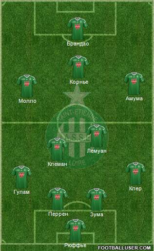 A.S. Saint-Etienne Formation 2013