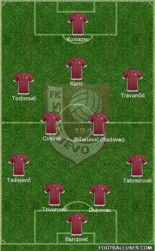 FK Sarajevo Formation 2013