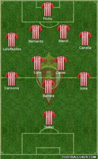 Real Sporting S.A.D. Formation 2013