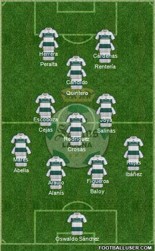 Club Deportivo Santos Laguna Formation 2013