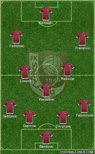 FK Sarajevo Formation 2013