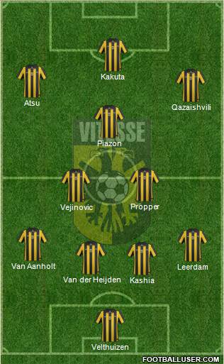 Vitesse Formation 2013