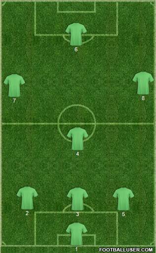 Wales Formation 2013