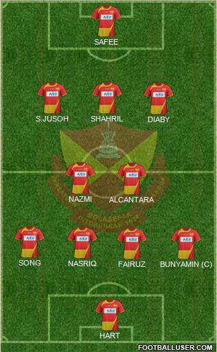 Selangor Formation 2013