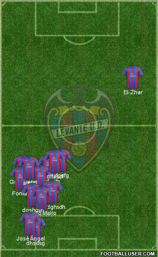 Levante U.D., S.A.D. Formation 2013