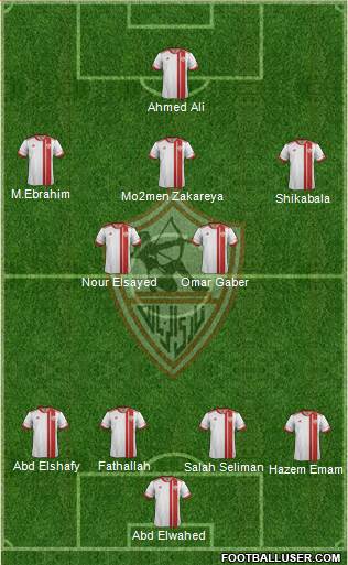 Zamalek Sporting Club Formation 2013