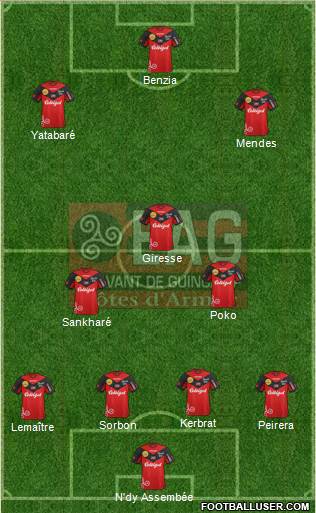 En Avant de Guingamp Formation 2013