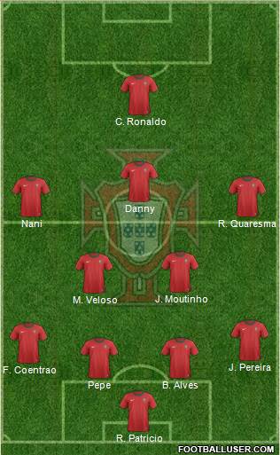 Portugal Formation 2013