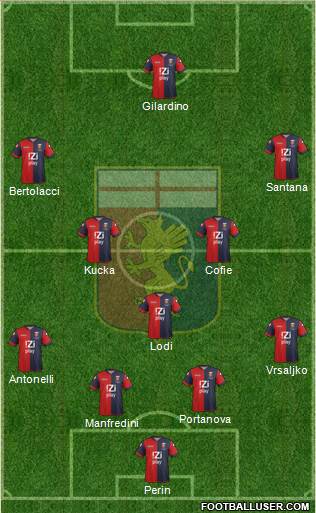 Genoa Formation 2013