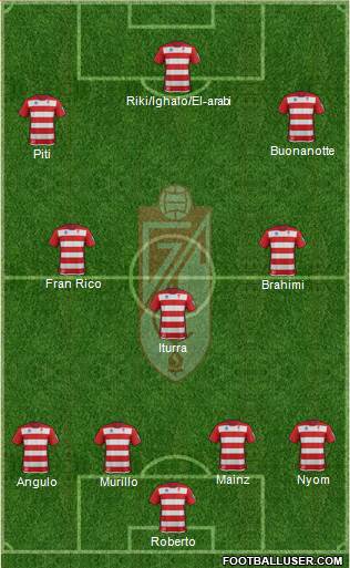 Granada C.F. Formation 2013